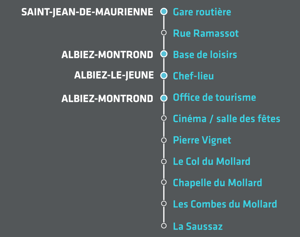Horaire Navette Saint Jean De Maurienne Le Corbier